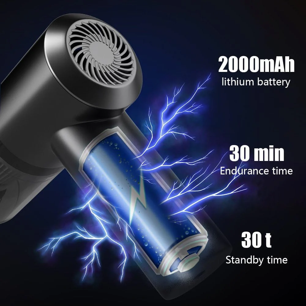 Mini Car Vacuum Cleaner (Rechargeable)